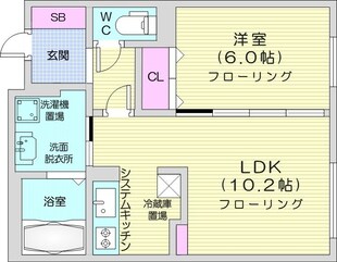 琴似駅 徒歩18分 1階の物件間取画像